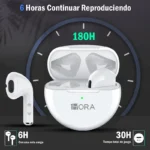 1 Hora Wireless Earbuds Bluetooth 5.3 Headphones Deep Bass Earphones Premium Sound with Charging Case 119N